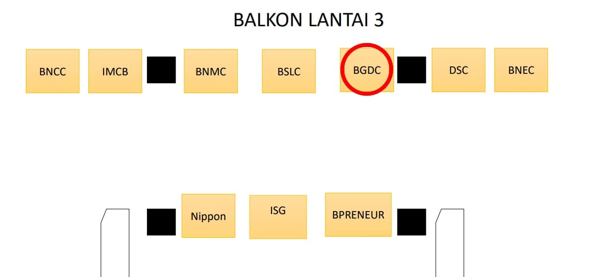 position of BGDC in kemanggisan expo